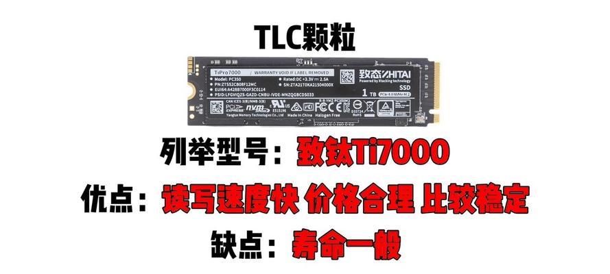 M.2固态硬盘不识别的修复方法（解决M.2固态硬盘无法被识别的实用技巧）