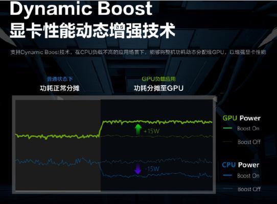 如何重置联想拯救者电脑？（简明步骤教你轻松恢复电脑最初状态）